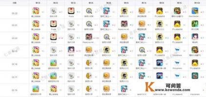 益智解谜类的手机游戏有什么啊