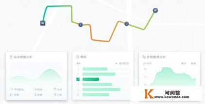 能计算步行和跑步公里数的常用APP软件有哪些？谢谢