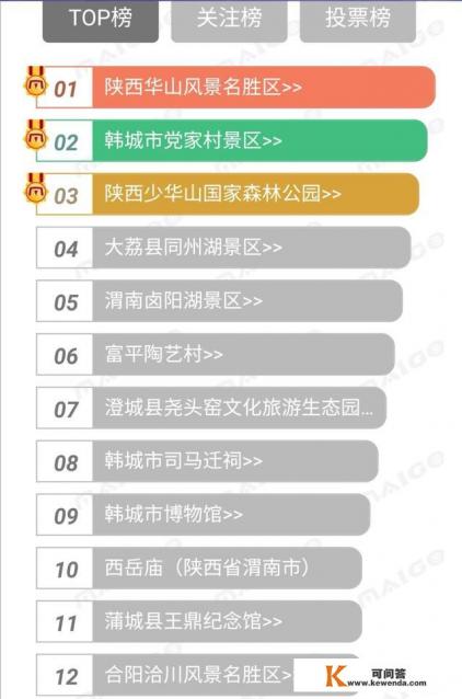 渭南十大最好玩的景点，渭南有哪些好玩的